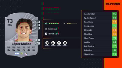 Hernán López Muñoz