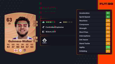 Nesta Guinness-Walker