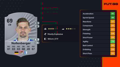 Alexander Nollenberger