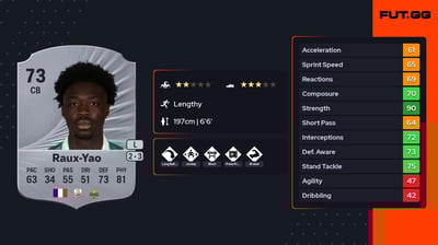 Serge-Philippe Raux-Yao