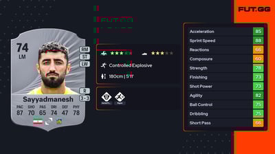 Allahyar Sayyadmanesh