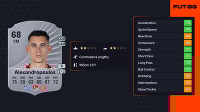 Sotiris Alexandropoulos