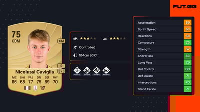 Hans Nicolussi Caviglia