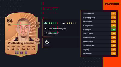 Jakob Voelkerling Persson