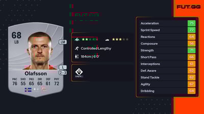 Davíð Kristján Ólafsson