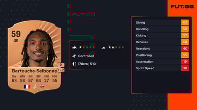 Teddy Bartouche-Selbonne