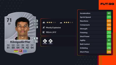 Ransford-Yeboah Königsdörffer