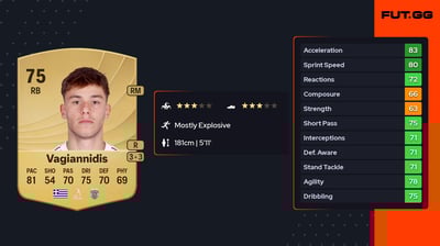 Georgios Vagiannidis