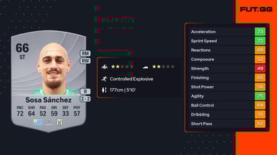 Nicolás Sosa Sánchez