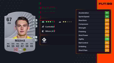 Isak Dybvik Määttä