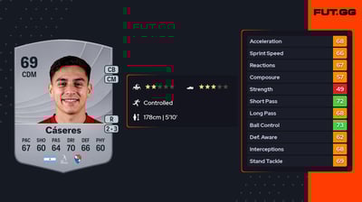 Facundo Agustín Cáseres