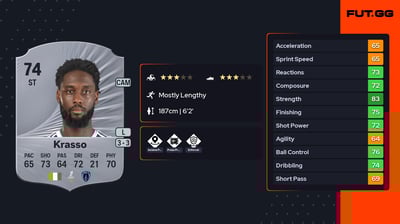 Jean-Philippe Krasso