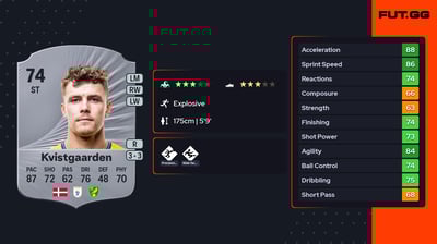 Mathias Kvistgaarden