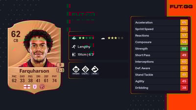 Priestley Farquharson