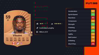 Jules-Anthony Vilsaint