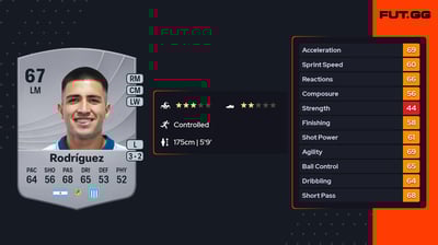 Ignacio Agustín Rodríguez