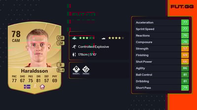 Hákon Arnar Haraldsson