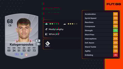 Alexios Kalogeropoulos