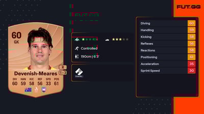 Harrison Devenish-Meares