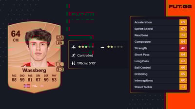 Niklas Jensen Wassberg