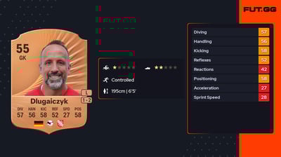 Alexander Dlugaiczyk