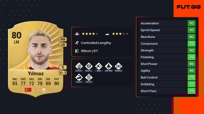 Barış Alper Yılmaz