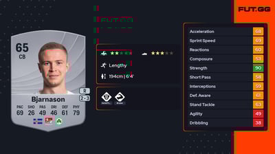 Brynjar Ingi Bjarnason