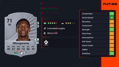 Bongokuhle Hlongwane