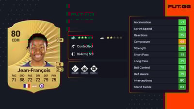 Oriane Jean-François