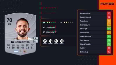 Matías Di Benedetto