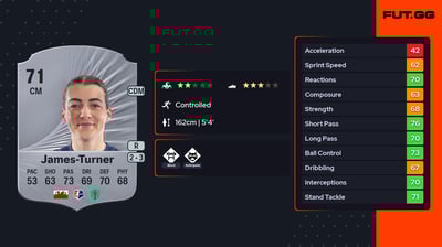 Angharad James-Turner