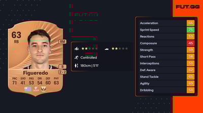 Sebastián Figueredo