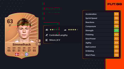 Alexander Simmelhack