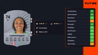 Alexandria Lamontagne