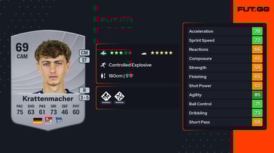 Maurice Krattenmacher