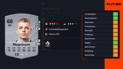 Sævar Atli Magnússon