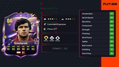 Włodzimierz Smolarek