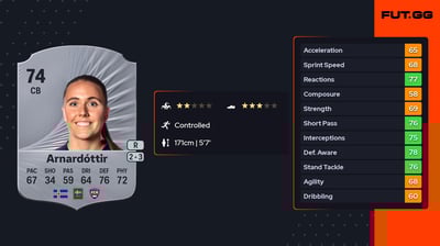 Guðrún Arnardóttir