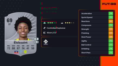 Roseline Éloissaint