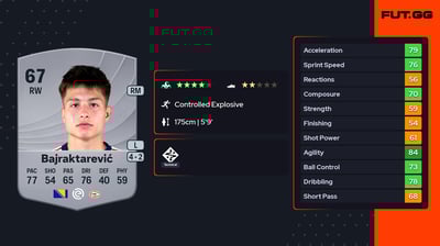 Esmir Bajraktarević