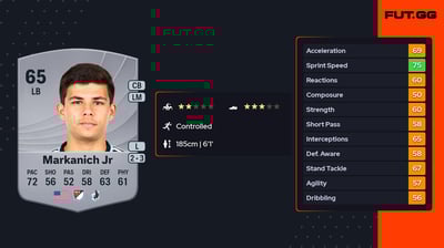 Anthony Markanich Jr