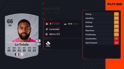 Thimothée Lo-Tutala