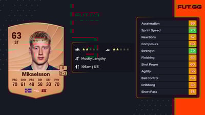 Hilmir Rafn Mikaelsson