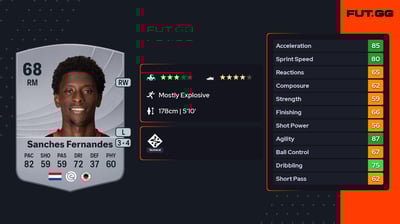 Derensili Sanches Fernandes