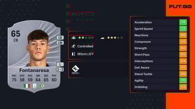 Alessandro Fontanarosa