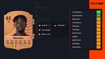 Junior Armando Mendes