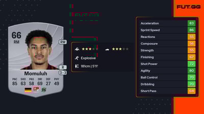 Thaddäus-Monju Momuluh