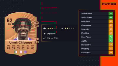 Franco Umeh-Chibueze