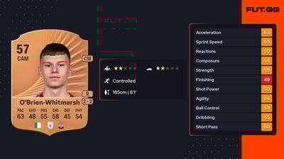 Joe O'Brien-Whitmarsh