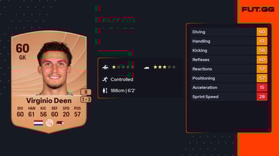 Daniël Virginio Deen